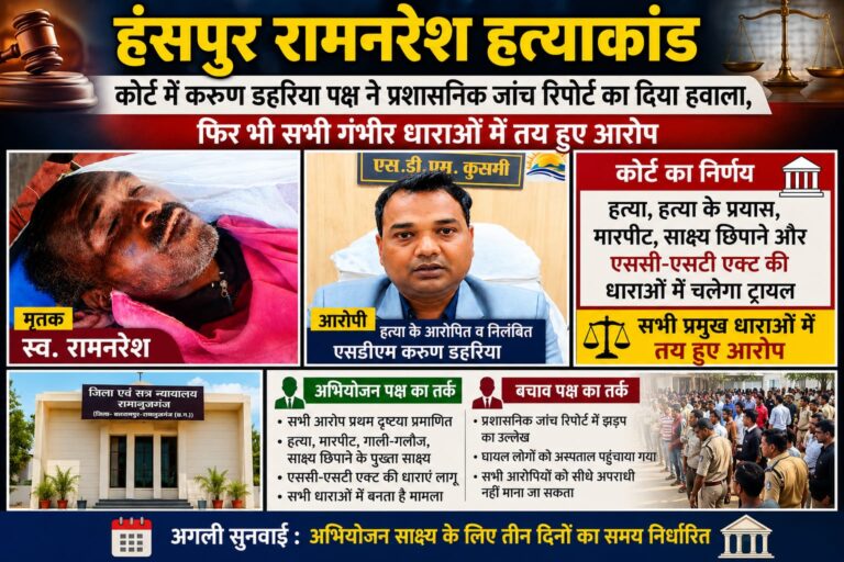 हंसपुर रामनरेश हत्याकांड : कोर्ट में करुण डहरिया पक्ष ने प्रशासनिक जांच रिपोर्ट का दिया हवाला, फिर भी सभी गंभीर धाराओं में तय हुए आरोप