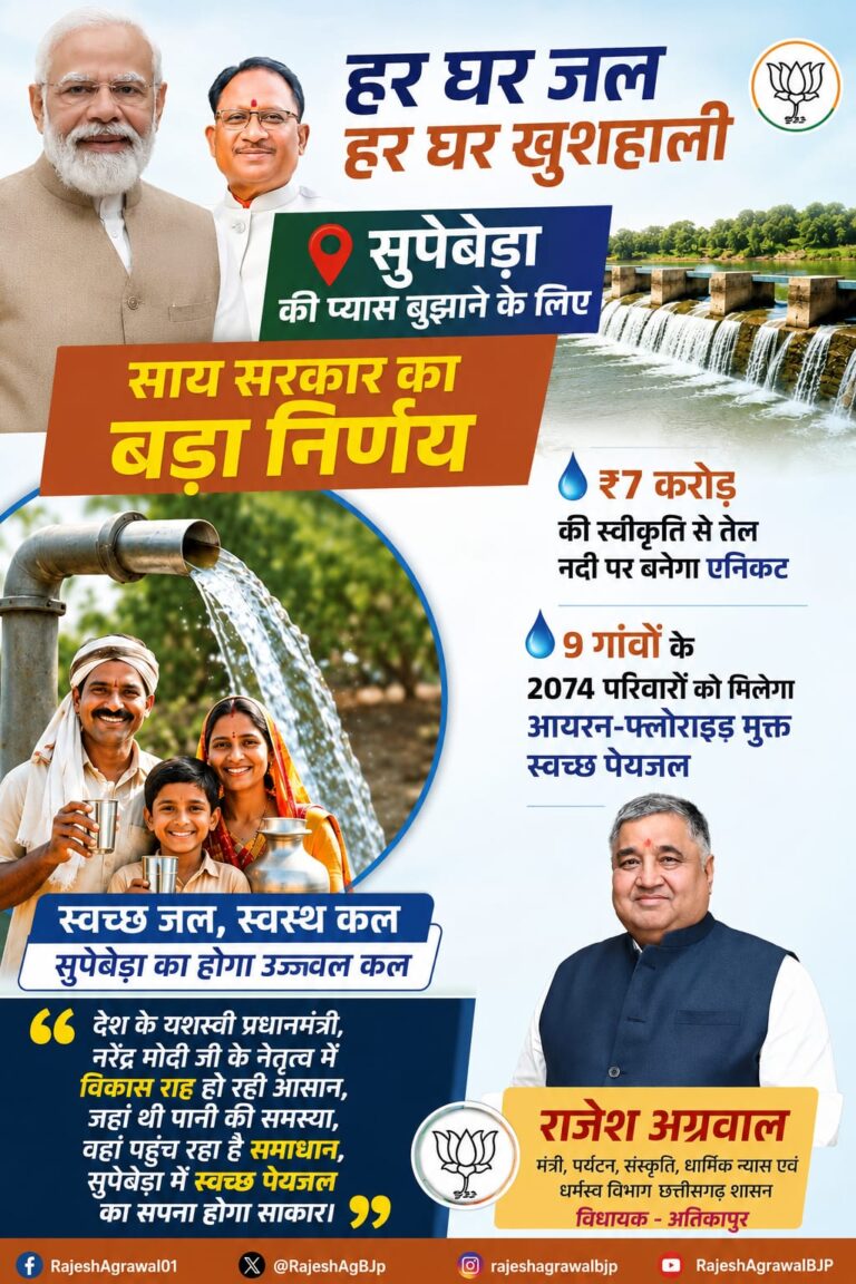जहां थी पानी की समस्या, वहां पहुंचा समाधान, सुपेबेड़ा में स्वच्छ पेयजल का सपना होगा साकार,, कैबिनेट मंत्री राजेश अग्रवाल,,,