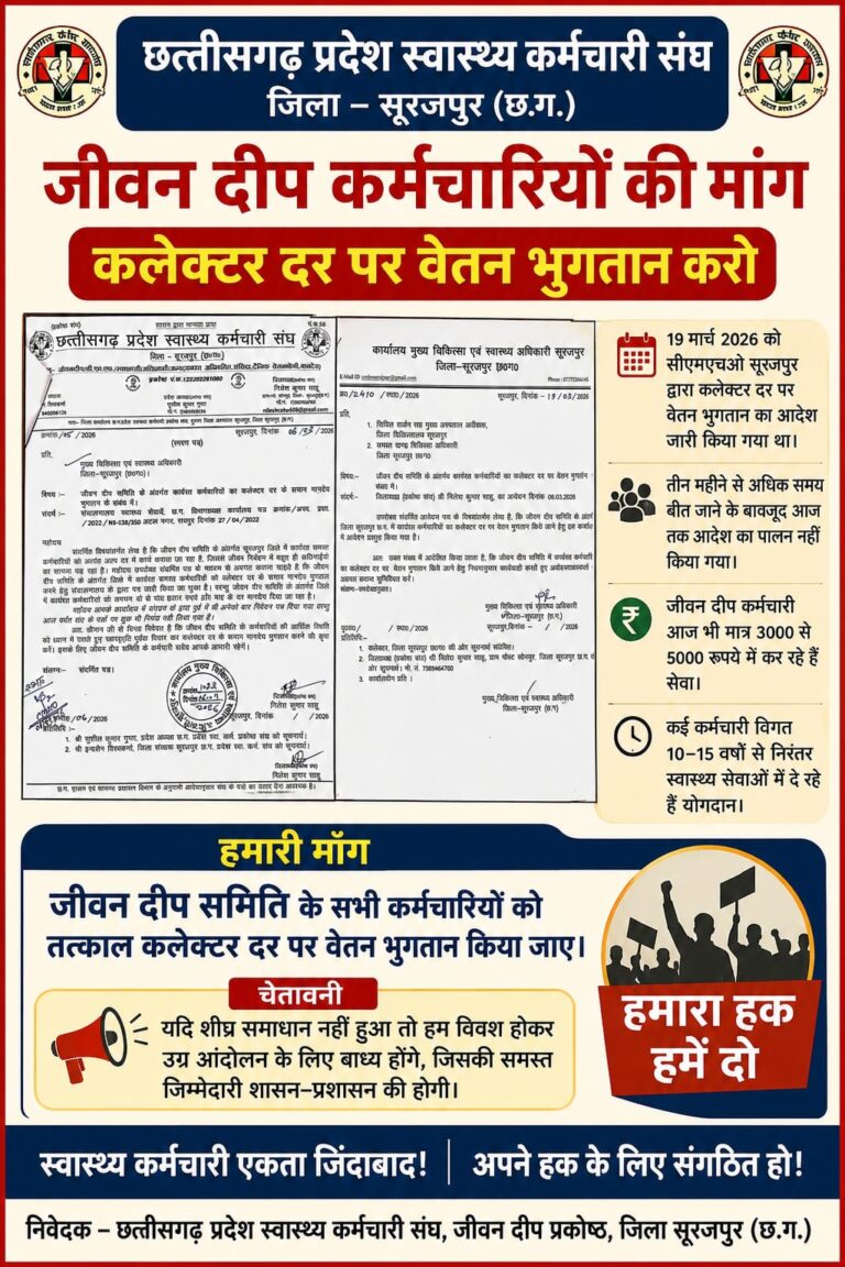 सूरजपुर जिले के सीएमएचओ का आदेश बेअसर! तीन महीने बाद भी जीवन दीप कर्मचारियों को नहीं मिला कलेक्टर दर का वेतन,,,