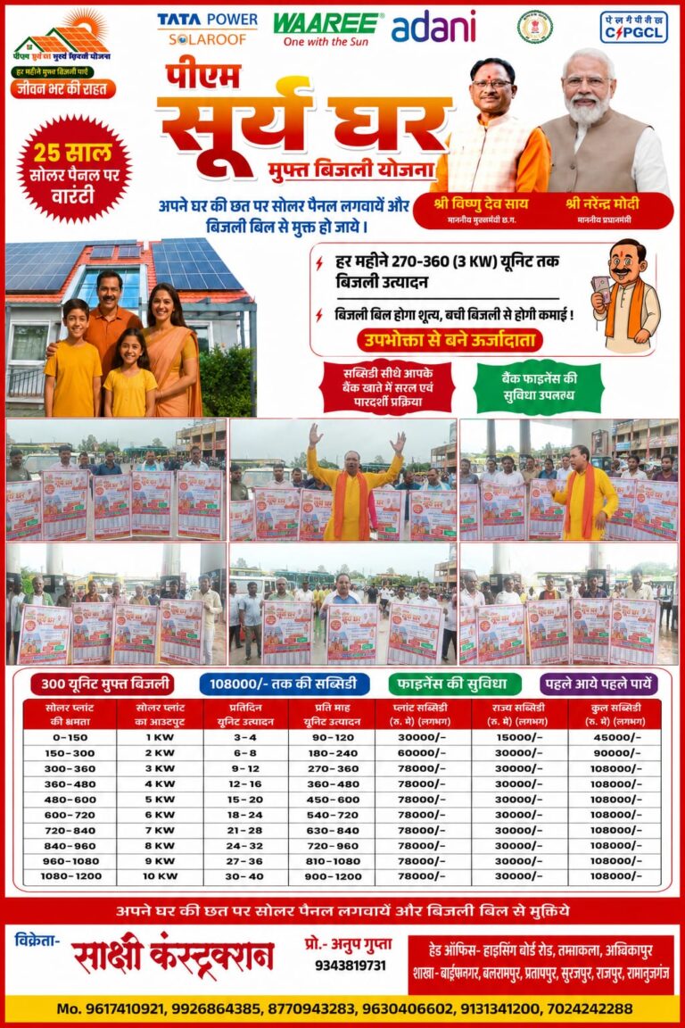 मदारी आर्ट्स के द्वारा साक्षी कंस्ट्रक्शन के सौजन्य से पीएम सूर्य घर मुफ़्त बिजली योजना का प्रचार