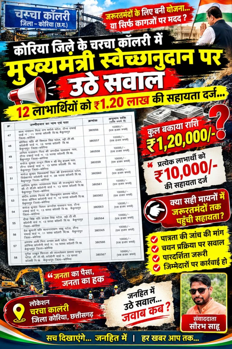 कोरिया जिले के चरचा कॉलरी में मुख्यमंत्री स्वेच्छानुदान पर उठे सवाल, 12 लाभार्थियों को ₹1.20 लाख की सहायता दर्ज,,,,